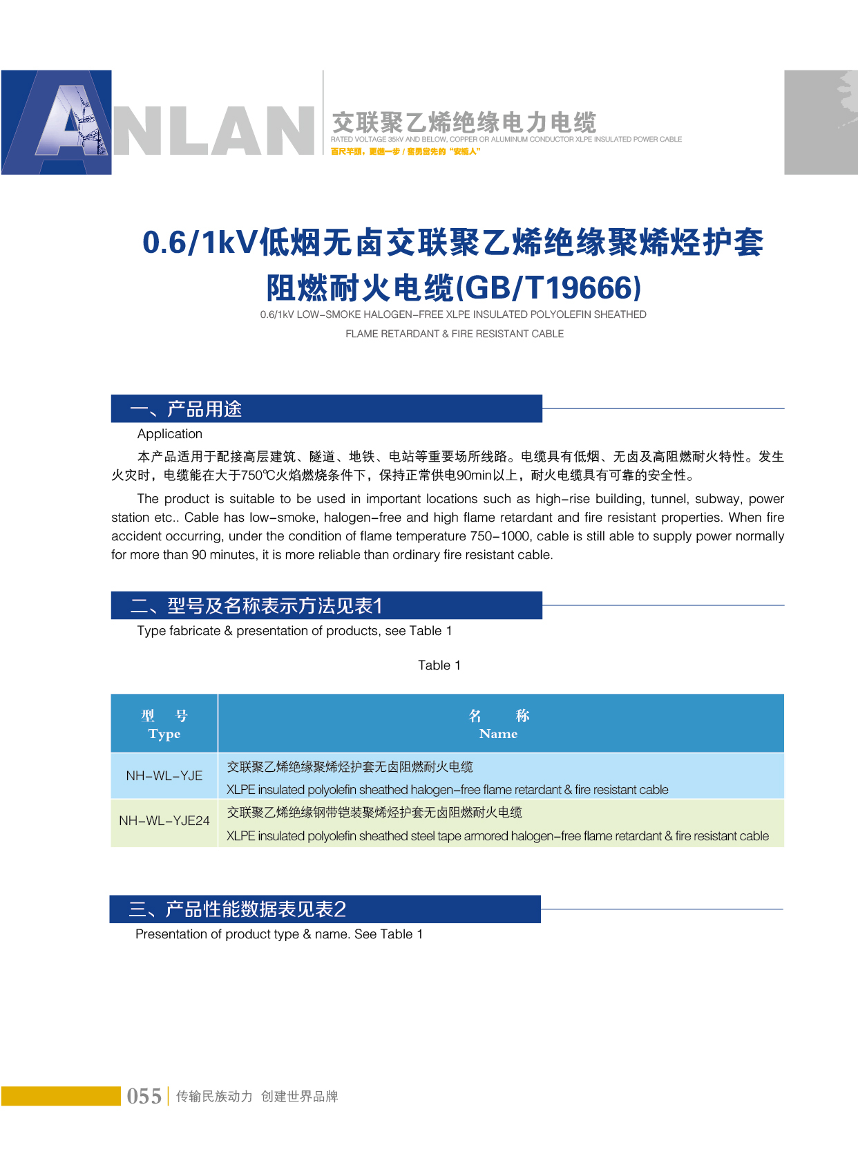 0.6~1kV�͟��o�u������ϩ�^����ϩ�N�o����ȼ�ͻ���|