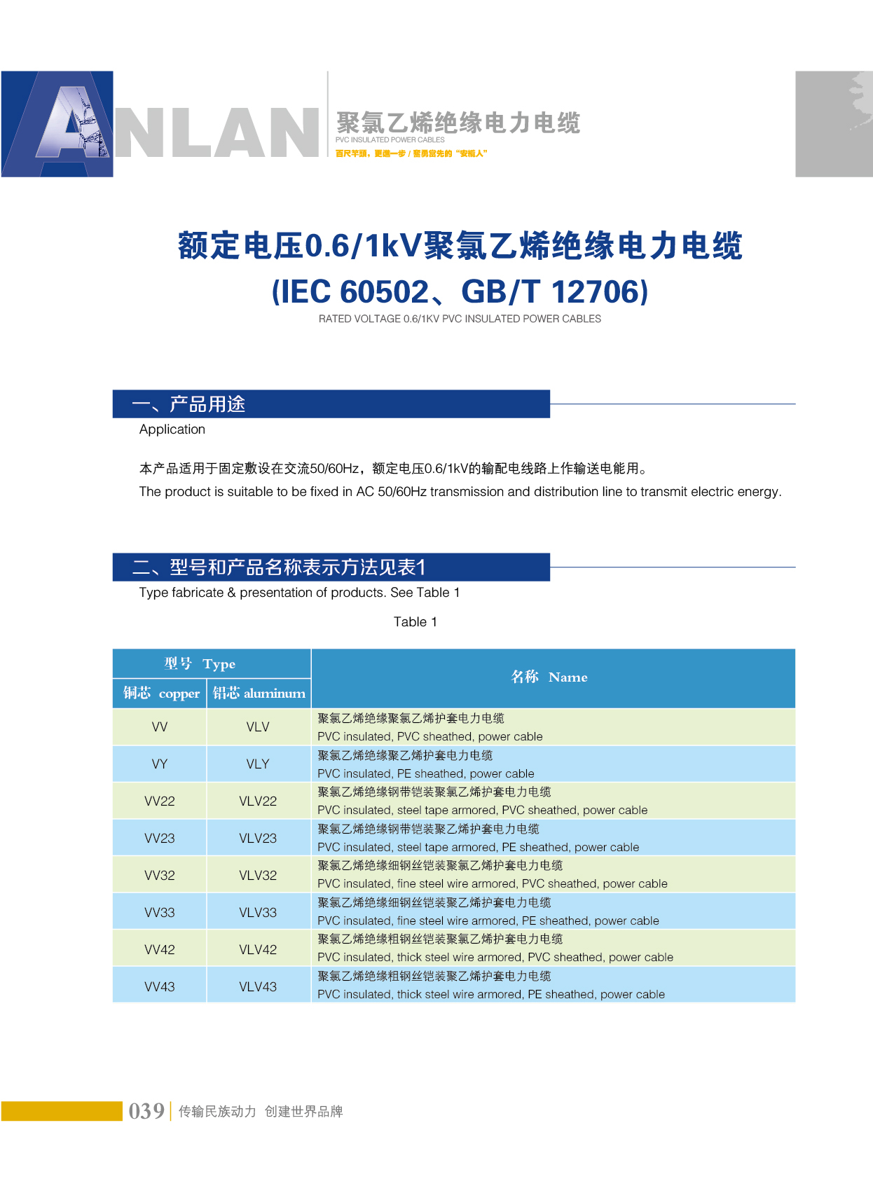 �~��늉�0.6~1kV������ϩ�^�������|