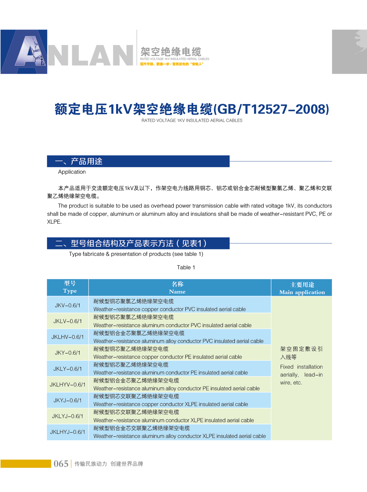 �~��늉�1kV�ܿս^����|