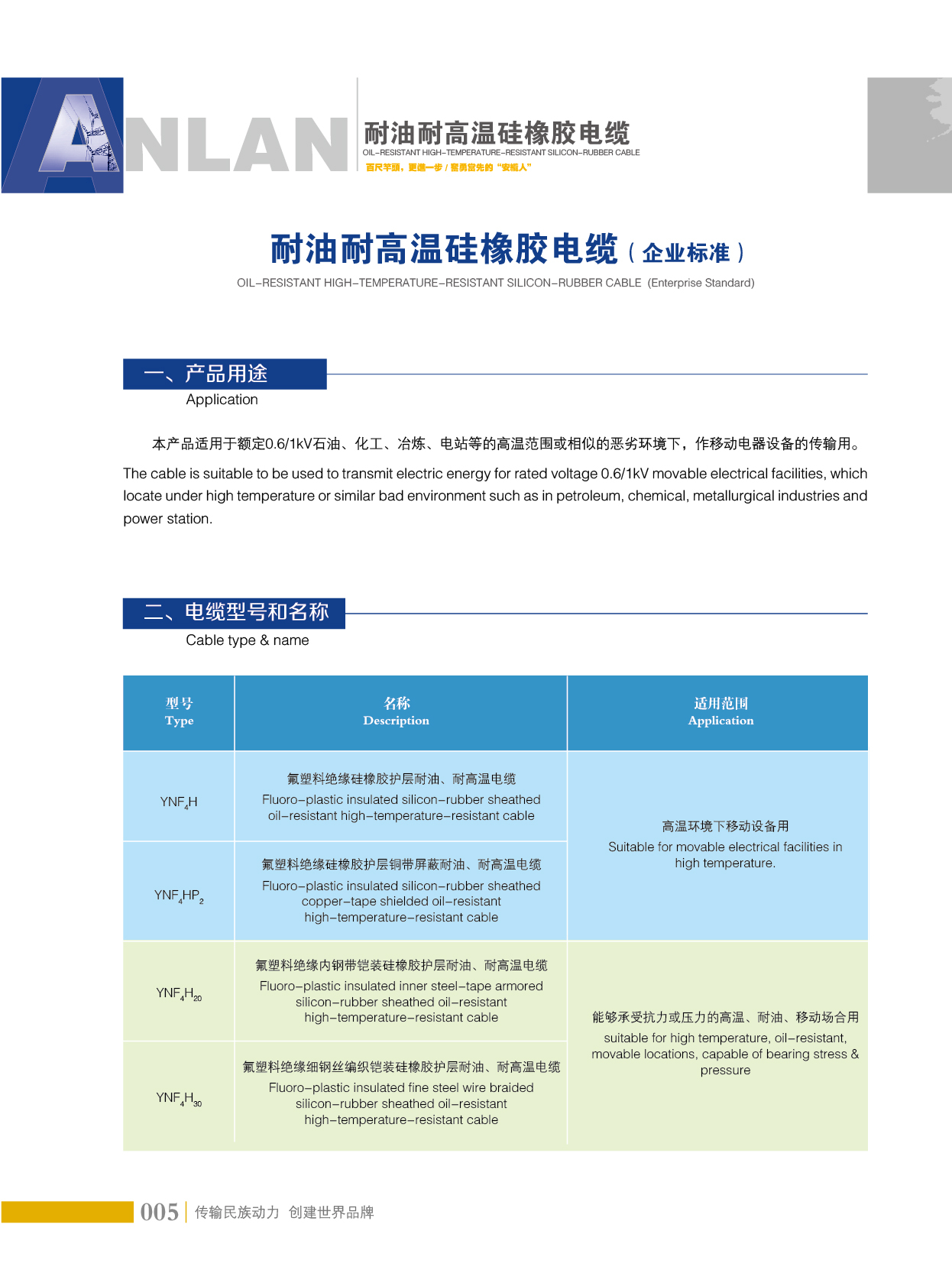 �����͸ߜع����z��|