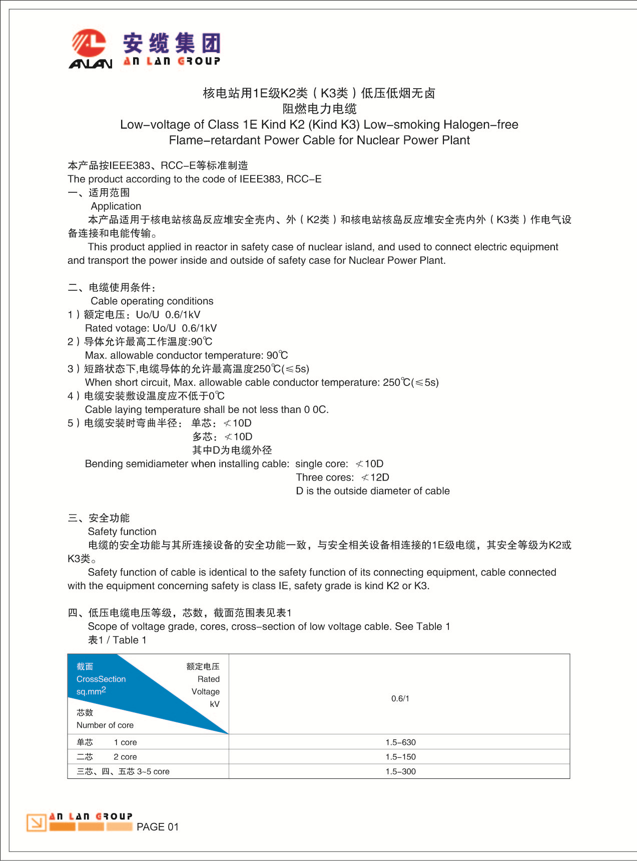 ���վ��1E��K2�(K3�)�͉��͟��o�u��ȼ�����|