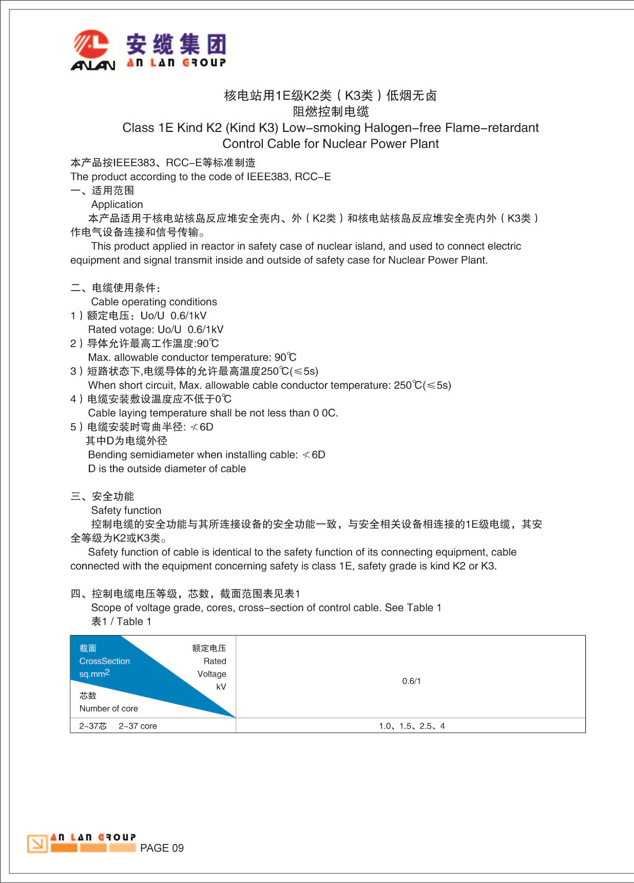 ���վ��1E��K2�(K3�)�͟��o�u��ȼ������|