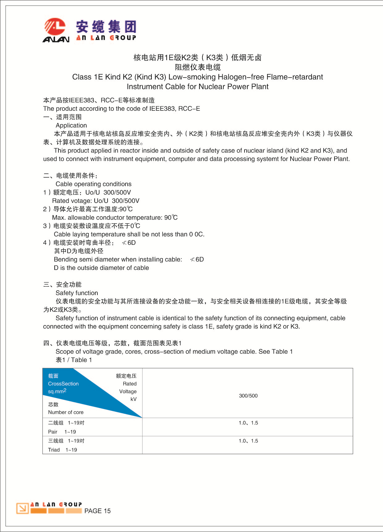 ���վ��1E��K2�(K3�)�͟��o�u��ȼ�x����|