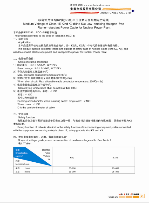 核電站用1E級(jí)K2類(K3類)中壓低煙無鹵阻燃電力電纜